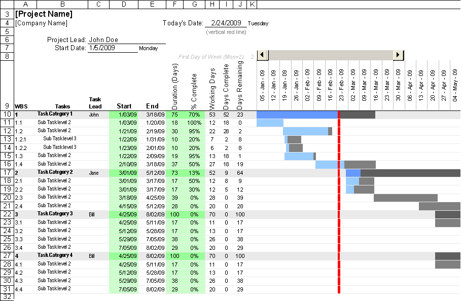 Free Excel Templates For Mac Download